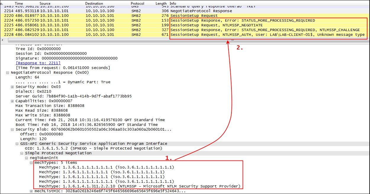 SMBv2 MechType List Change