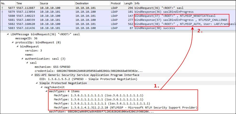 LDAP MechType List Change