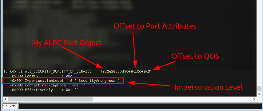 WinDbg QOS impersonation level