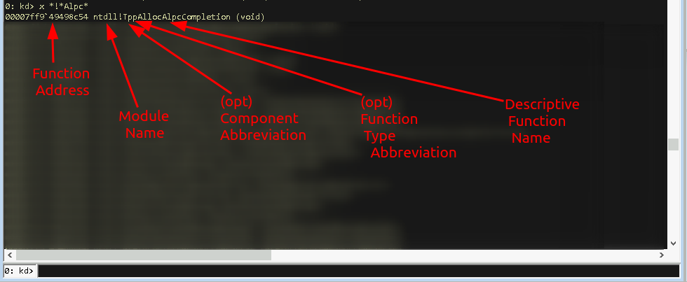 Windows function naming convention
